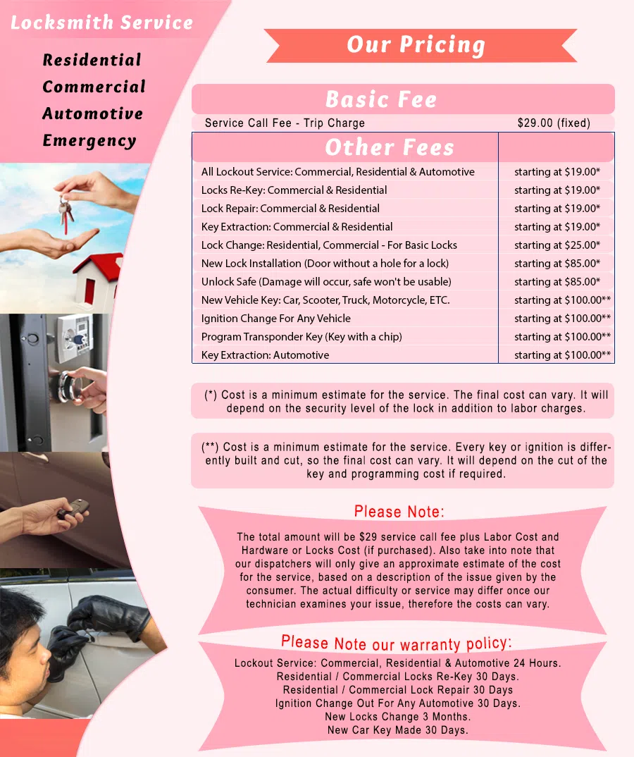 Galaxy Locksmith Store Vancouver, WA 360-526-4632